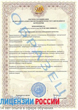Образец сертификата соответствия (приложение) Арсеньев Сертификат ISO 50001